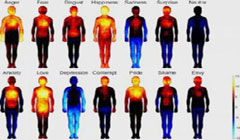 محققان‌ نقشه‌ احساسات‌ بدن‌ را کشیدند