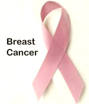 خال پوستي از نشانه‌هاي سرطان سینه