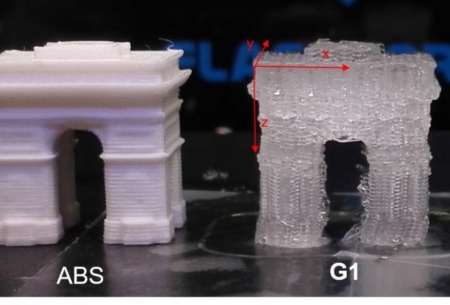 جوهر هوشمند ابعاد جدیدی در چاپ سه بعدی