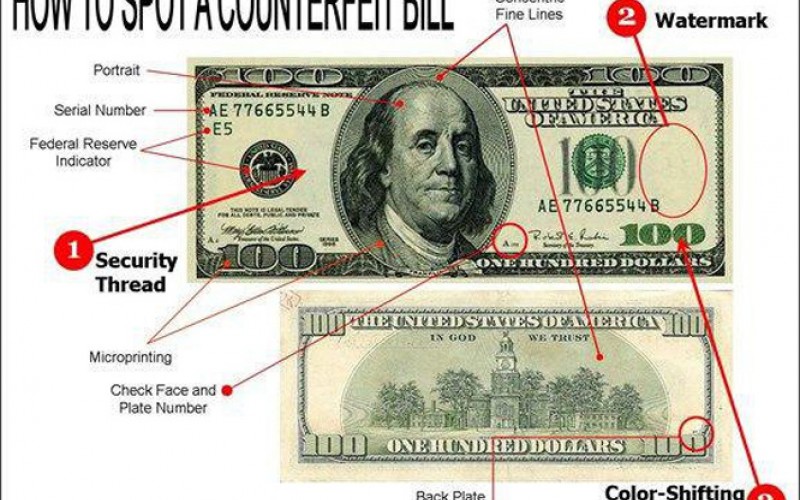 چگونه دلار تقلبی را تشخیص دهیم؟/عکس