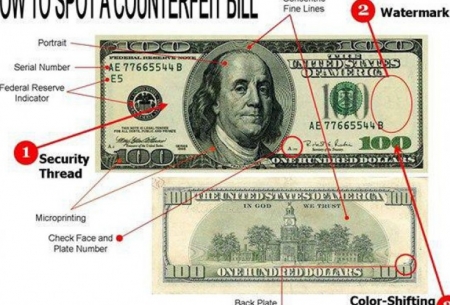 چگونه دلار تقلبی را تشخیص دهیم؟/عکس