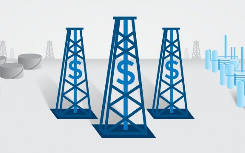 مهمترین عوامل تاثیرگذار بر قیمت نفت