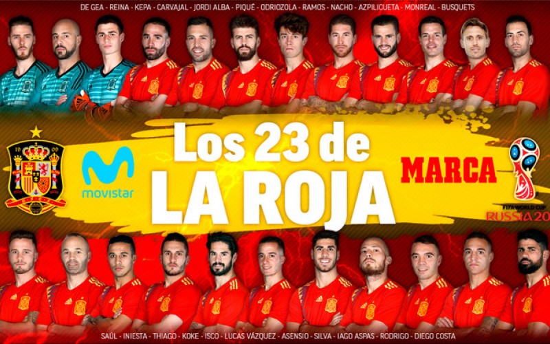 لیست ۲۳ بازیکن اسپانیا برای جام جهانی