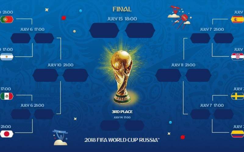 ۱۶ تیم نهایی جام جهانی شناخته شدند