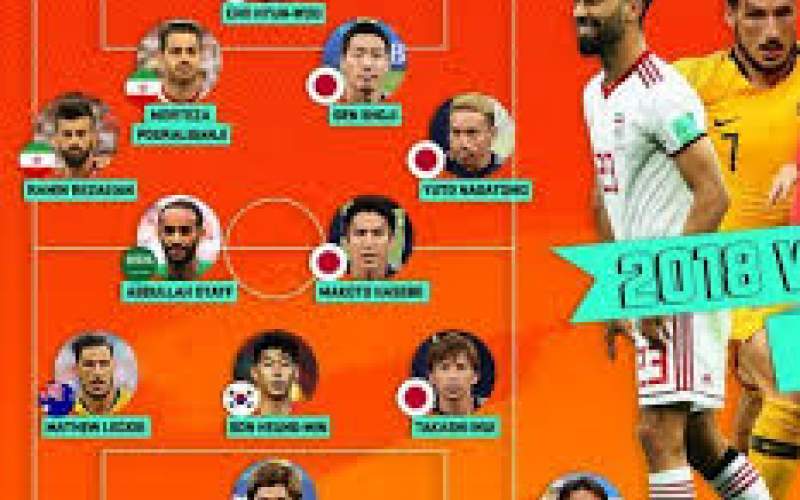 ترکیب منتخب آسیایی ها در جام جهانی