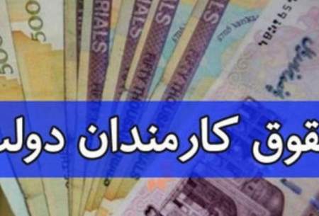 بی‌توجهی به افزایش ۲۰ درصد حداقل حقوق‌ها