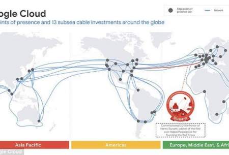 کابل مستقیم گوگل برای افزایش سرعت اینترنت