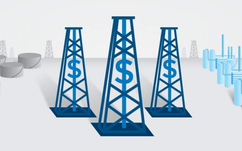 قیمت سبد نفتی اوپک به کمتر از۶۰دلار سقوط کرد