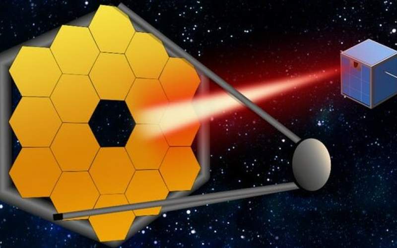 تبدیل تاسواره‌های لیزری به ستاره‌های مصنوعی