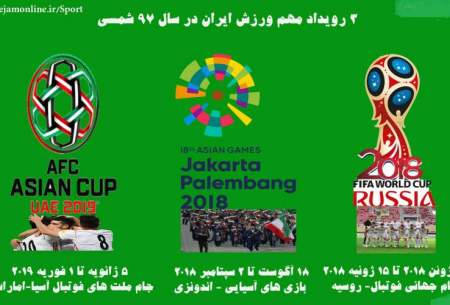 اتفاقات مهم ورزش ایران در سال ۹۷