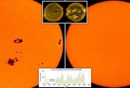 دوره کاهش فعالیت‌های خورشید آغاز شد
