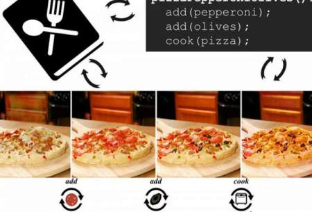 پخت پیتزا با کمک هوش مصنوعی