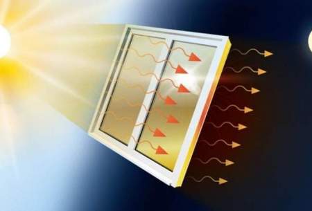 حفظ تعادل دمای اتاق با غشای جدید پنجره
