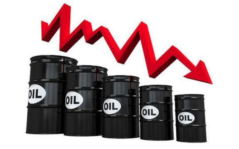 عقب‌نشینی قیمت نفت به کانال ۵۰دلاری