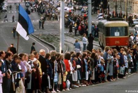 تصویری از زنجیره انسانی "راه بالتیک"، ۲۳ اوت ۱۹۸۹