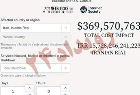 خسارت سنگین مالی قطعی اینترنت در ایران