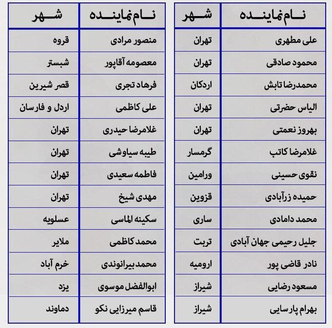 گزارشی از رد صلاحیت گسترده نامزدهای شاخص بهار نیوز