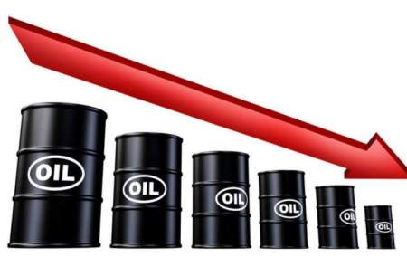 قیمت نفت در بازار جهانی پایین‌تر رفت