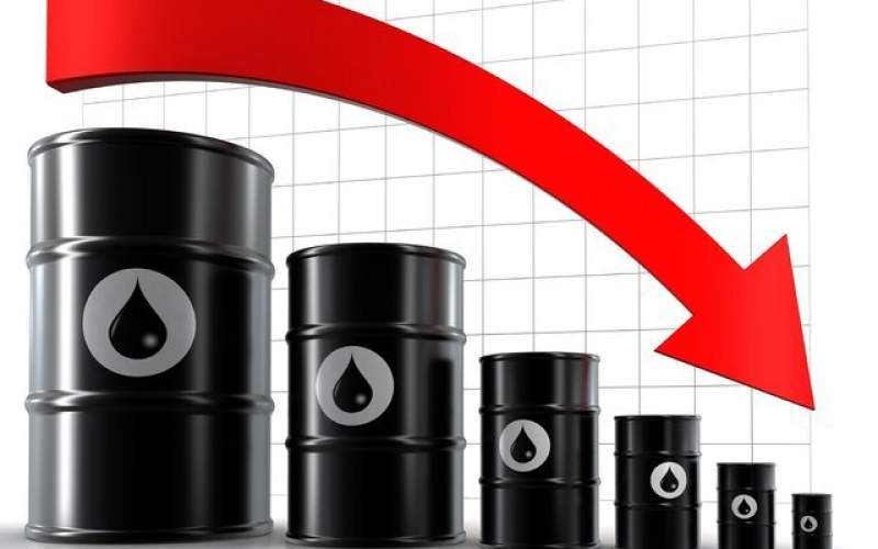 سقوط بی‌سابقه قیمت نفت در ۱۷ سال گذشته