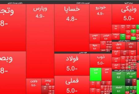 چرا بازار سرمایه قرمزپوش شد؟
