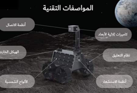 برنامه‌ریزی امارات برای اعزام ماه‌نورد تا ۲۰۲۴