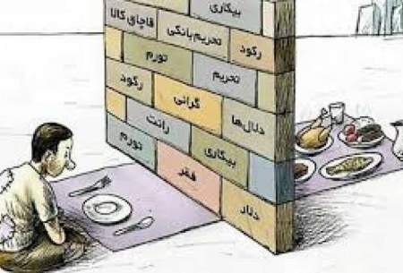 امروزه غذا تبدیل به یکی از جدی‌ترین دل‌نگرانی‌های کارگران شده است