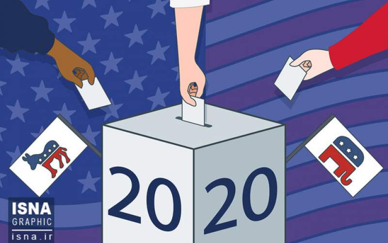 پیش‌بینی رکورد حضور در انتخابات آمریكا