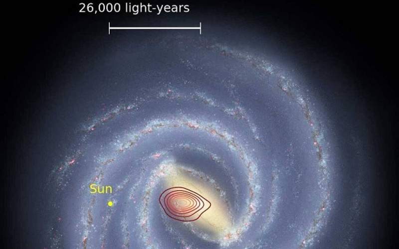 کشف یک کهکشان فسیلی در اعماق راه شیری