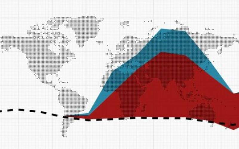 آمار قربانیان کرونادر هفته گذشته ۲۶۵۹ نفر