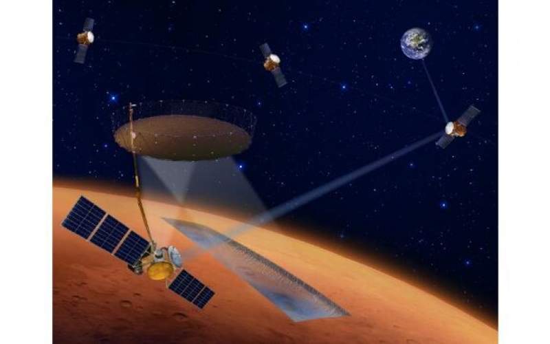 ارسال ۴ مدارگرد به مریخ برای کشف یخ!