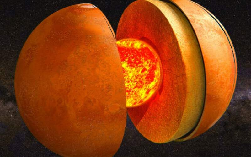 اندازه‌ی هسته‌ی مریخ دراتفاقی ناگهانی کشف شد