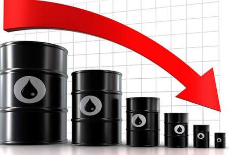سقوط ۶ درصدی قیمت نفت خام
