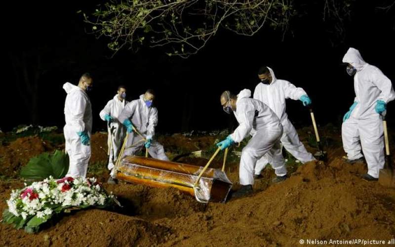 مرگ  ۴۰۰۰ نفر بر اثر كرونا در برزیل