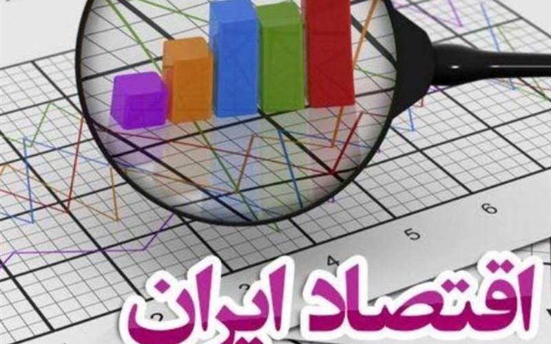 چشم‌انداز اقتصاد ایران در سال ۱۴۰۰