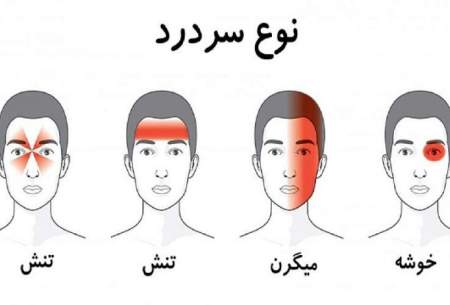 ۸ نوع سردردی که باید جدی بگیرید