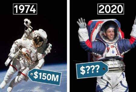 چرا لباس های فضایی ناسا بسیار گران هستند؟