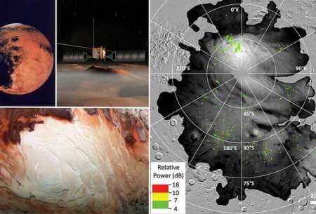 مقدار آب در مریخ بیش از حد تصور ما است