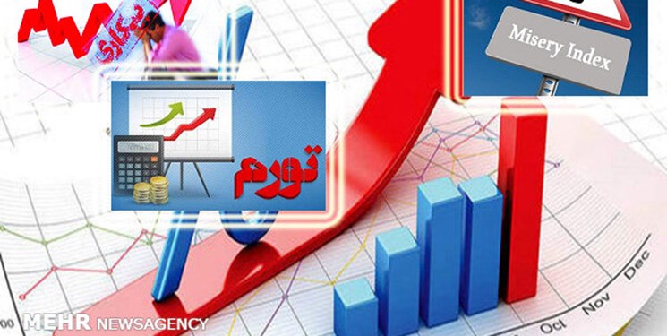 کسری بودجه و برجام حل نشود، تورم بالا می‌رود