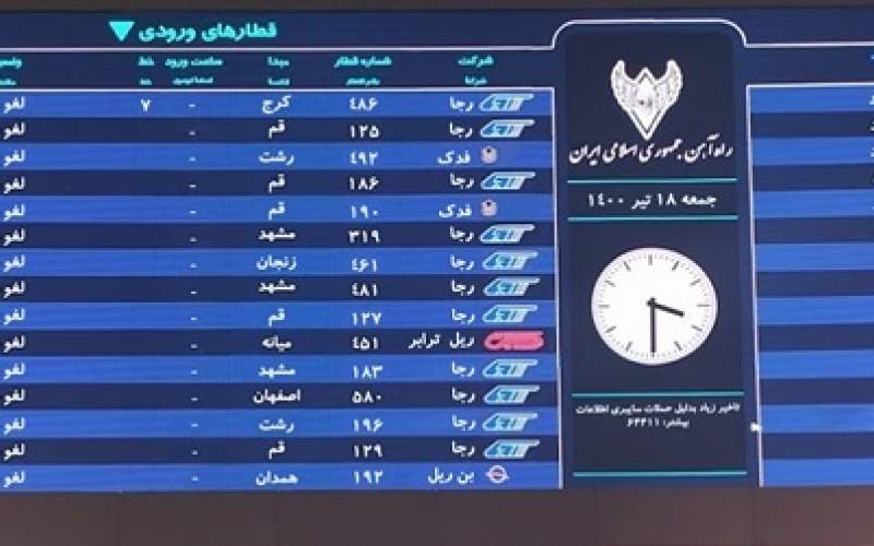 حمله سایبری به شرکت راه آهن ایران؟