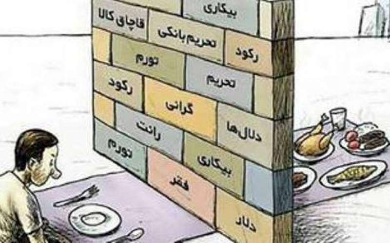 از هر ۳ ایرانی یکی زیر خط فقر!