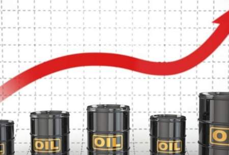 قیمت‌ نفت در بازار جهانی‌ از 86 دلار عبور کرد