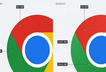 لوگوی گوگل کروم در دستگاه‌های مختلف تغییر می‌کند