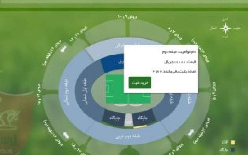 استقبال ناامیدکننده از بلیت فروشی پرسپولیس - آلومینیوم