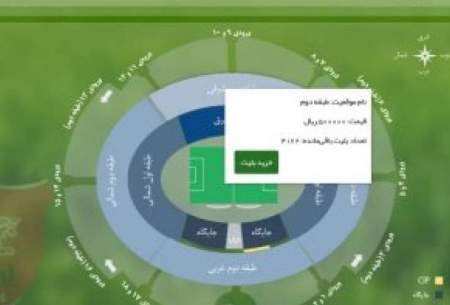 استقبال ناامیدکننده از بلیت فروشی پرسپولیس - آلومینیوم