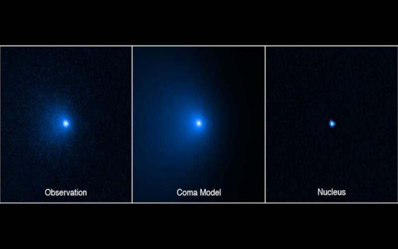 تلسکوپ‌هابل بزرگ‌ترین‌دنباله‌دار‌تاریخ را تایید کرد