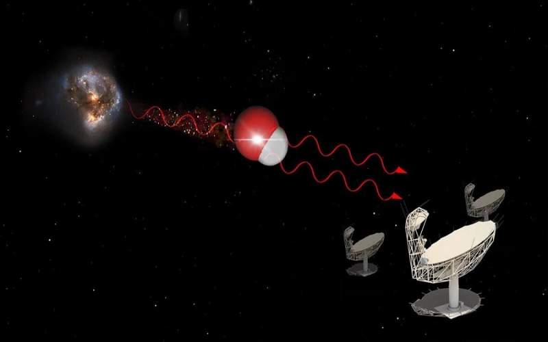 کشف امواج لیزر بسیار قوی در فضا