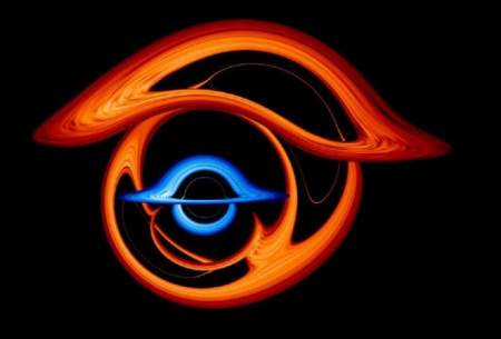 ناسا تصاویر سیاه‌چاله‌ها را به اشتراک گذاشت