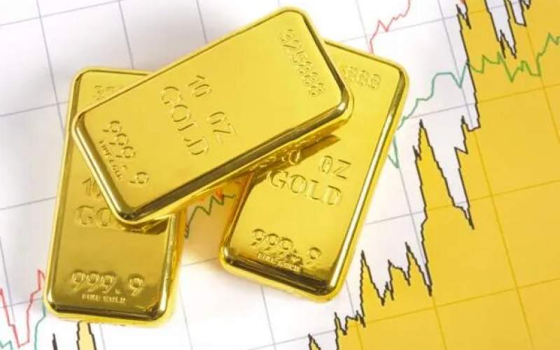 قیمت طلا وارد کانال ۲۳۰۰دلاری خواهد شد؟