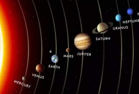 این پنج سیاره به زودی در یک خط قرار می‌گیرند