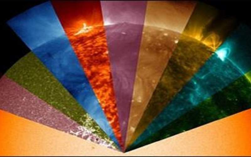نور خورشید از چند رنگ تشکیل شده است؟